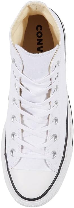 CTAS HI