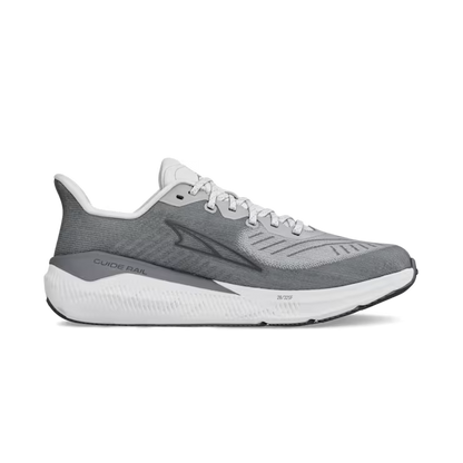 ALTRA HOMBRE EXPERIENCE FORM