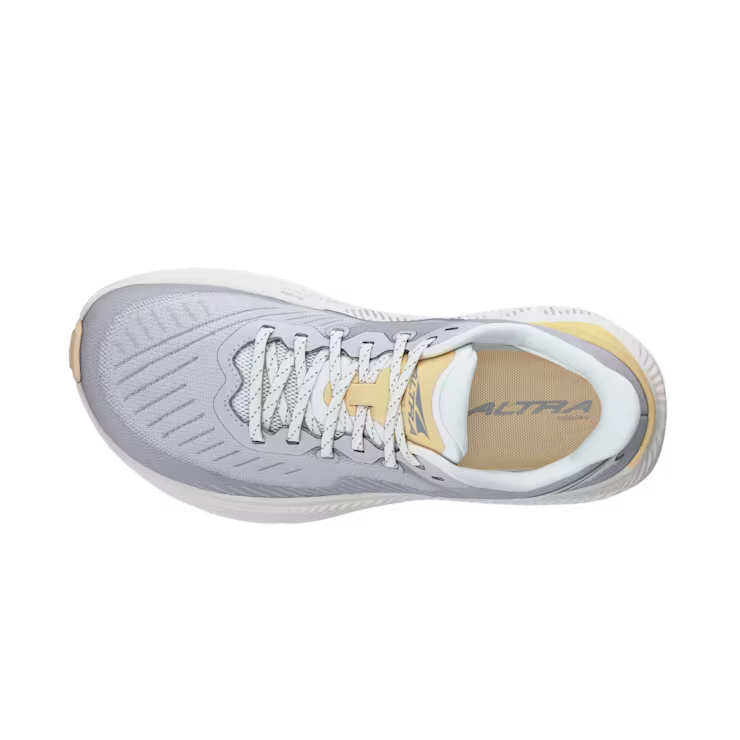 ALTRA MUJER EXPERIENCE FORM