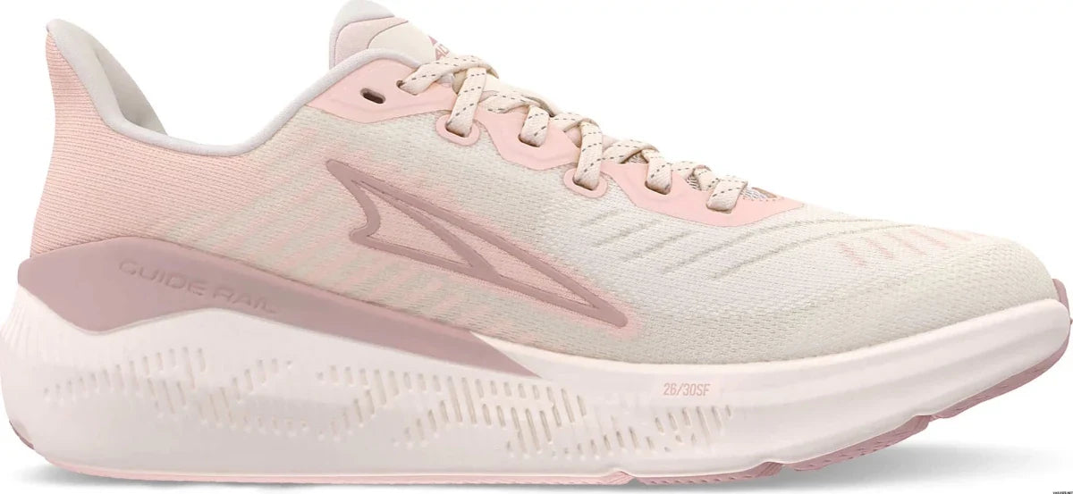 ALTRA MUJER EXPERIENCE FORM